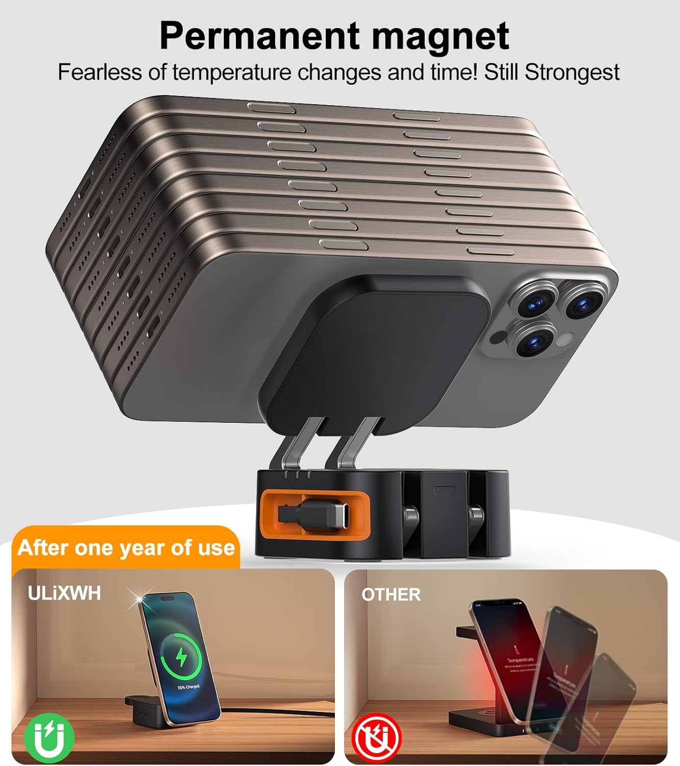 Retractable 3 in 1 Charging Station for Apple [Built in Cable] 22.5W Fast for Magsafe Wireless Charger, Travel Essentials, Magnetic Foldable Stand for iPhone 17 Air Pro Max 16 15 iWatch Airpods