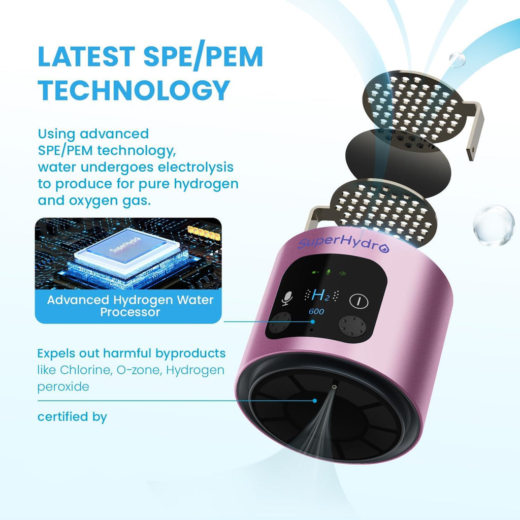 Hydrogen Water Bottle Generator - Up to 6000+ PPB Concentration - SPE/PEM Technology - Voice Reminder - Water Ionizer Machine Suitable for Travel, Daily and Office Drinking - 12oz (Pink)