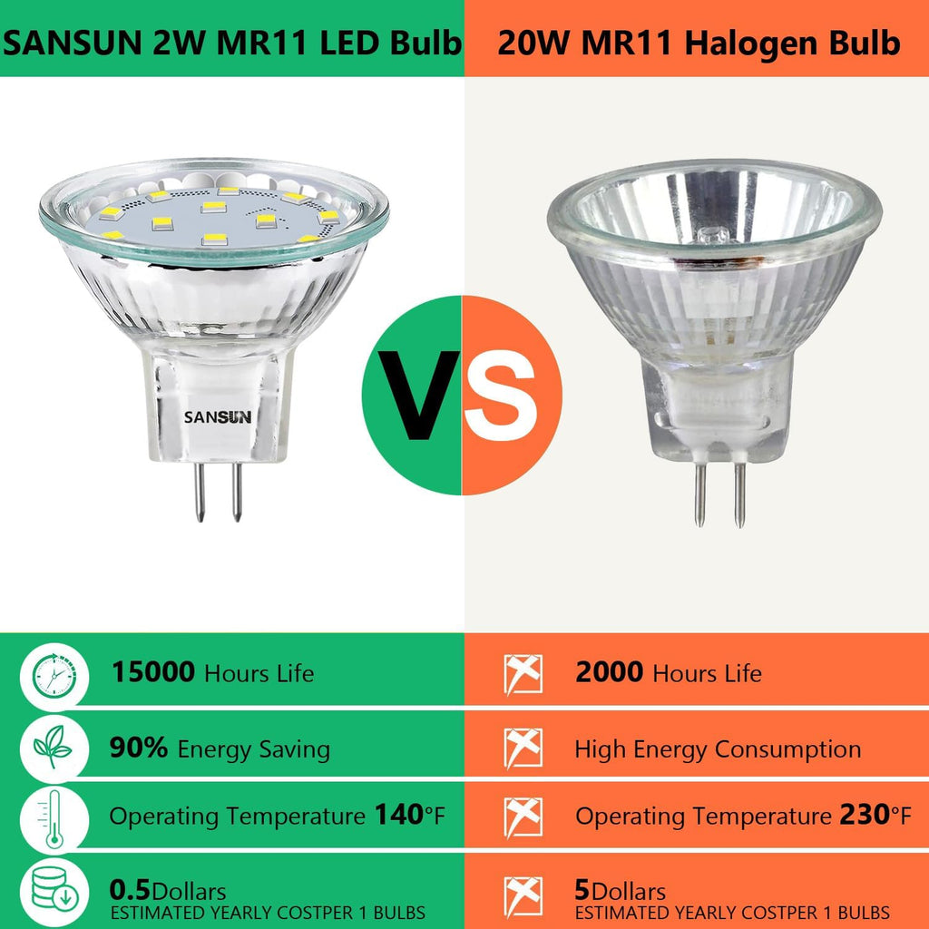 3W MR11 LED Landscape Light Bulbs, Low Voltage 12V 20W Halogen Replacement for Outdoor Landscape Spotlight and Track Light, GU4 Bi-Pin Base, Daylight White 4000K, Non-Dimmable, (Pack of 4)