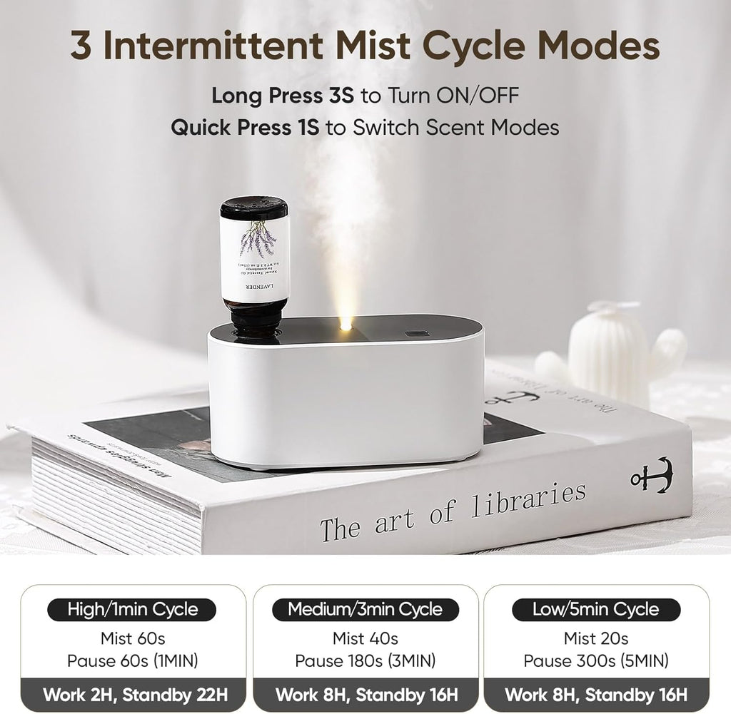 Waterless Diffuser for Essential Oil, Battery Operated Scent Air Aromatherapy Diffuser, Mini Aroma Diffusers with 3 Intermittent Mist Modes, Cycle Start for 400-700 sq.ft Home Office Bedroom