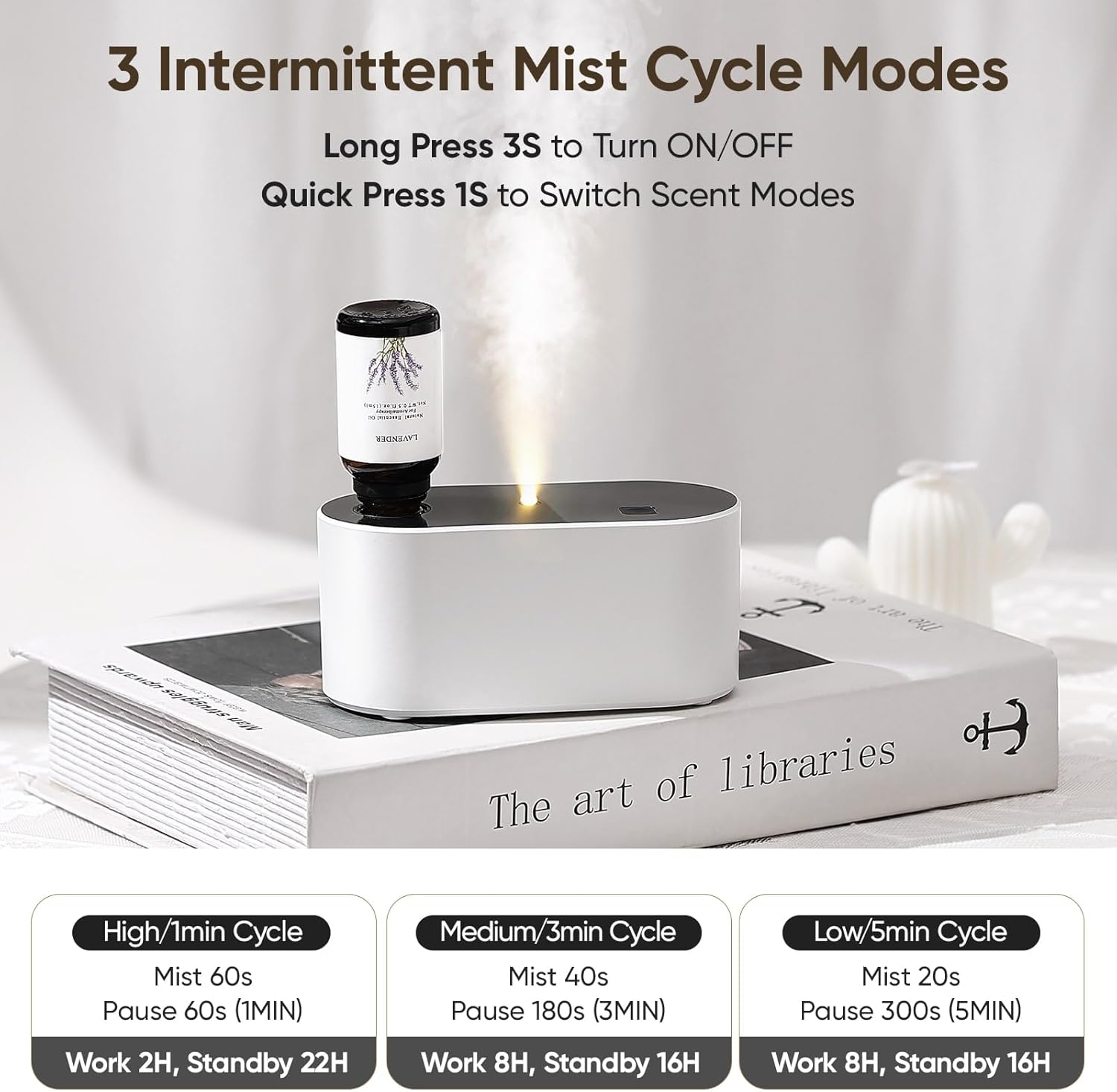 Waterless Diffuser for Essential Oil, Battery Operated Scent Air Aromatherapy Diffuser, Mini Aroma Diffusers with 3 Intermittent Mist Modes, Cycle Start for 400-700 sq.ft Home Office Bedroom
