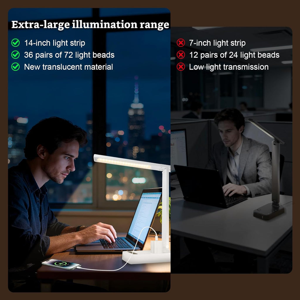 Smart Desk Lamp with 4-in-1 Charging Station (2 AC outlets, Type-C, USB-A Ports), 5 Color temperatures and 5 Brightness Levels, Adjustable gooseneck arm, Eye-Friendly Lighting for desks, bedrooms