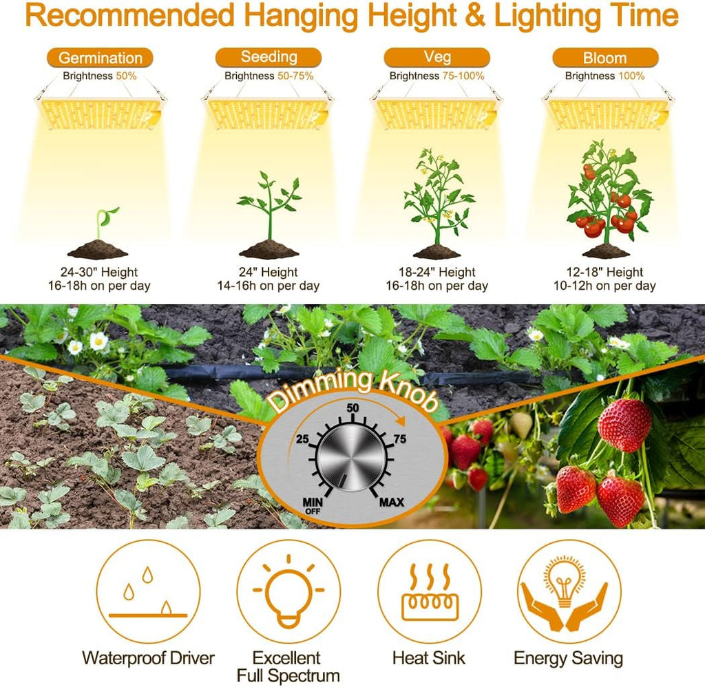 LED Grow Light, SP1000 Sunlike Full Spectrum Dimmable Plant Lights with Thermometer Hygrometer, Growing Lamps for Indoor Plants Seedlings Veg Bloom 2x2/3x3 Ft Coverage