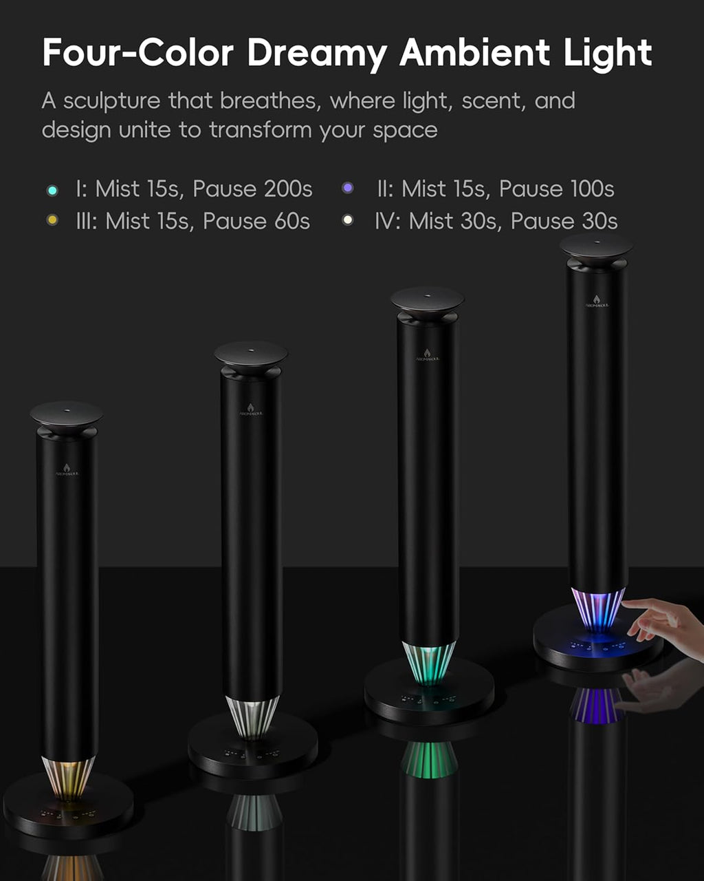 Waterless Scent Diffuser Starter Kit - 1500 Sq Ft Coverage, Alloy Atomization System,Mood Light,Smart Rechargeable Hotel Scent Diffuser, Including 120ml Essential Oil, for Home,Large Room,Spa,Black