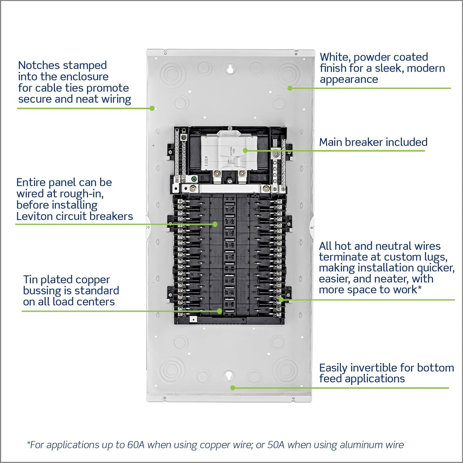 Leviton 20 Space, 20 Circuit Indoor Load Center with 125 Amp Main Circuit Breaker, LP212-BPD