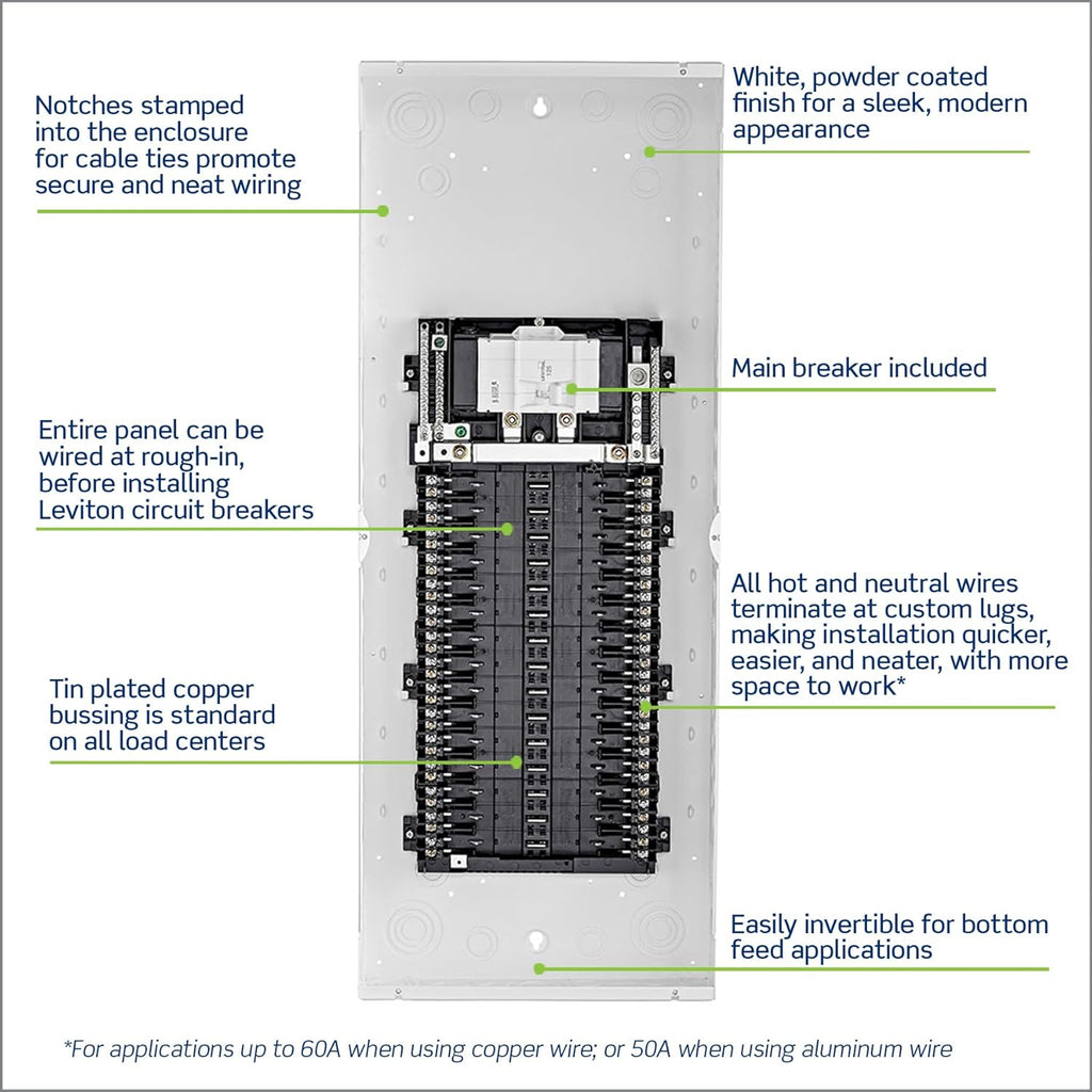 Leviton 30 Space, 30 Circuit Indoor Load Center with 200 Amp Main Circuit Breaker, LP320-BPD