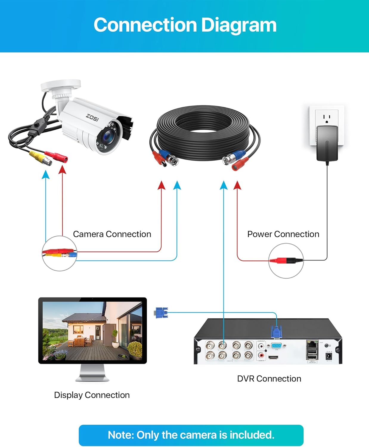 ZOSI 1080P 2.0MP HD 1920TVL Hybrid 4-in-1 TVI/CVI/AHD/960H CVBS CCTV Security Camera Indoor Outdoor, 80ft Night Vision,Aluminum Metal Cam, For 960H,720P,1080P,5MP,4K analog Surveillance DVR (White)