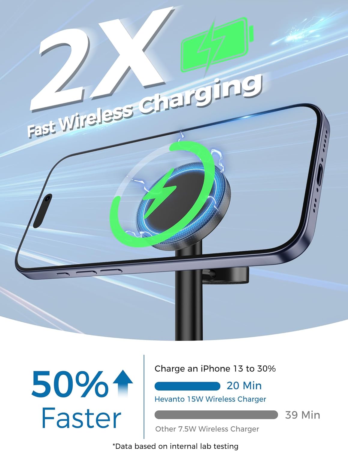 2025 3 in 1 Wireless Charging Station for Apple MagSafe Charger, 15W Fast Magnetic Mag-Safe Charger Stand for iPhone 17 16 15 14 13 12 Apple Watch AirPods Series, Gifts for Men