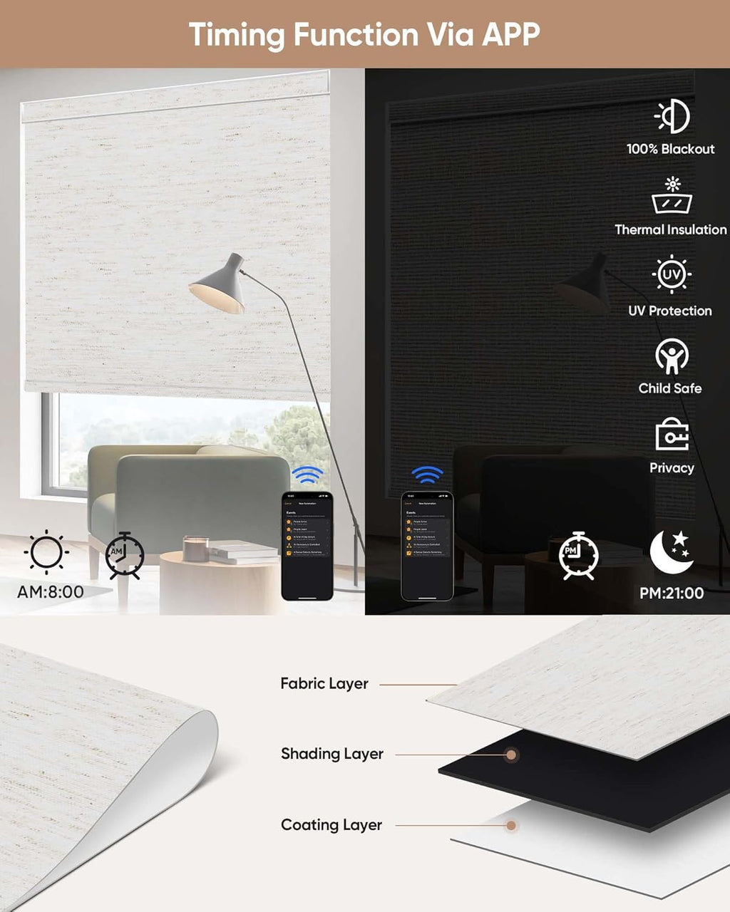 Kincmo Motorized Blinds with Remote,100% Blackout Motorized Roller Shades Work with Apple Homekit,Alexa,Google, Custom Electric Blinds with App,Voice Control (Linen White)