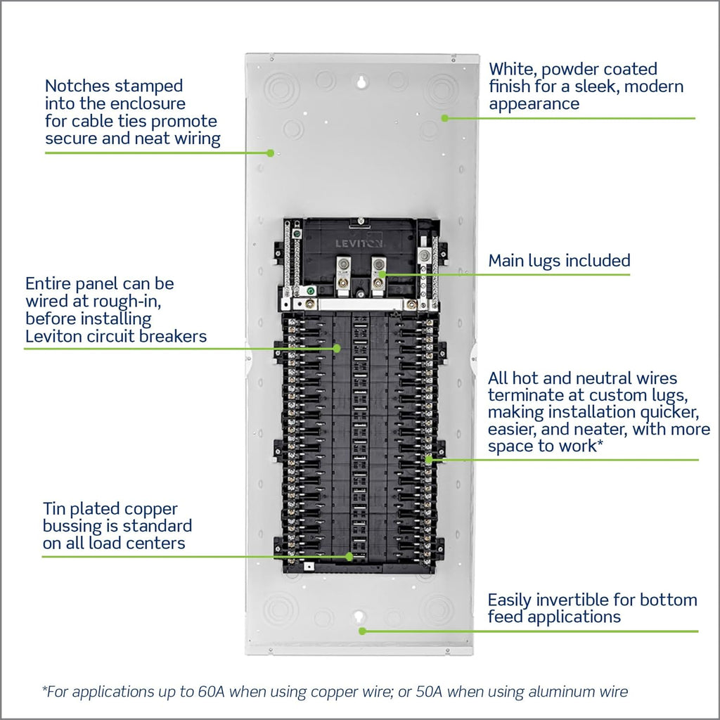 Leviton 30 Space, 30 Circuit Indoor Load Center with Main Lugs, LP322-LPD