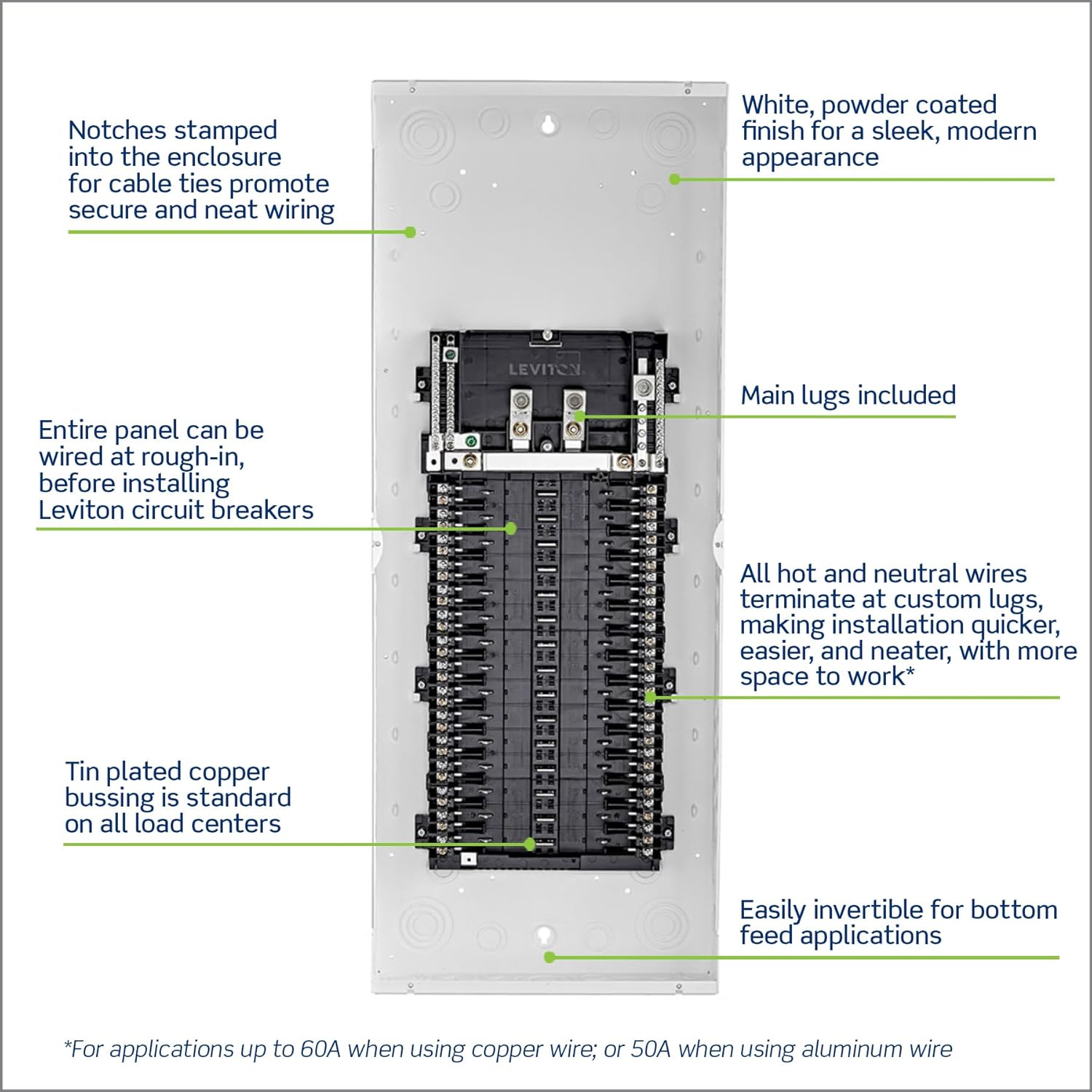 Leviton 30 Space, 30 Circuit Indoor Load Center with Main Lugs, LP322-LPD
