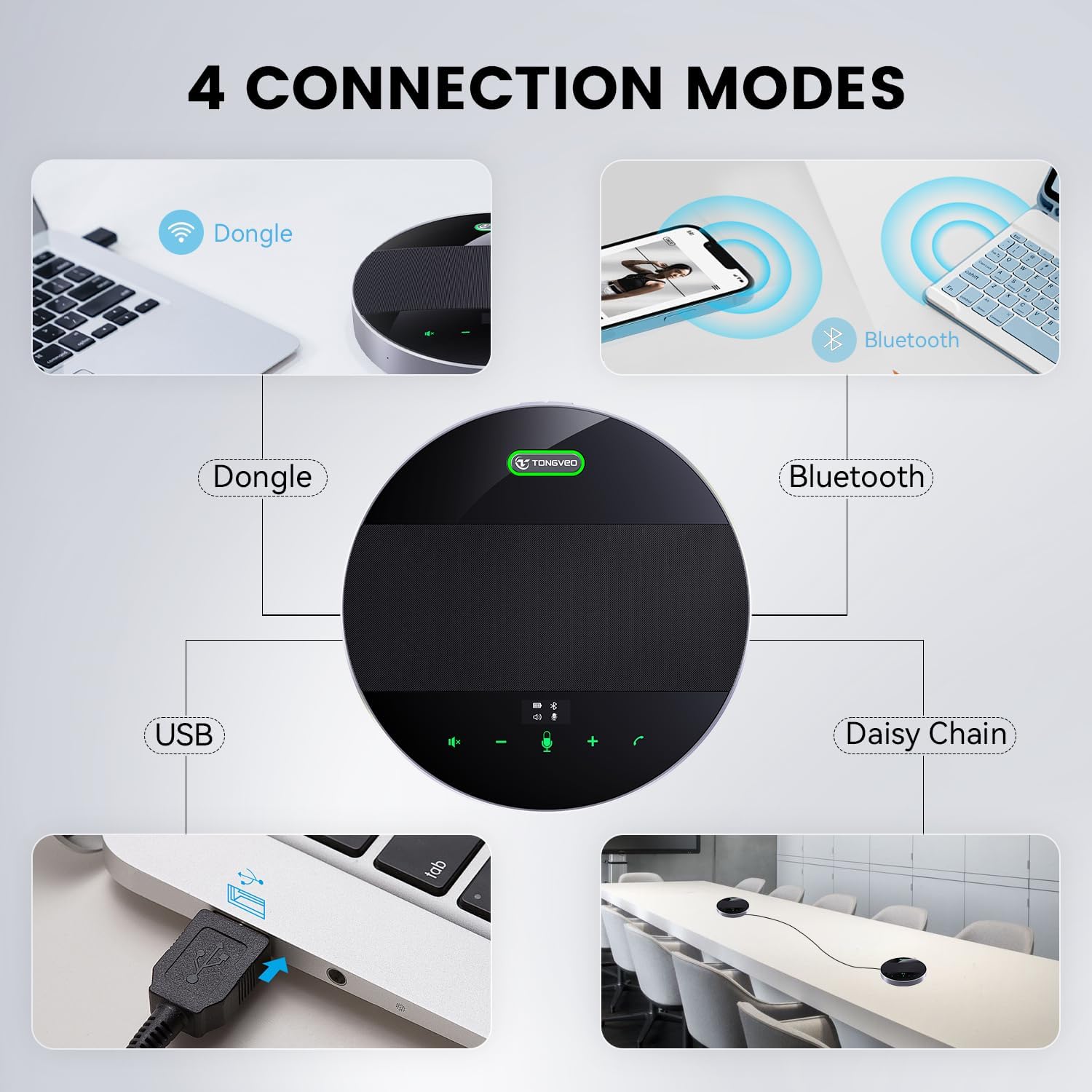 TONGVEO 2-in-1 Conference Speaker and Microphone, Daisy Chain Wireless Bluetooth Speakerphone with 360° omnidirectional mics USB/Dongle/Bluetooth Connection 18H Talk Time for 15-30 People Meeting