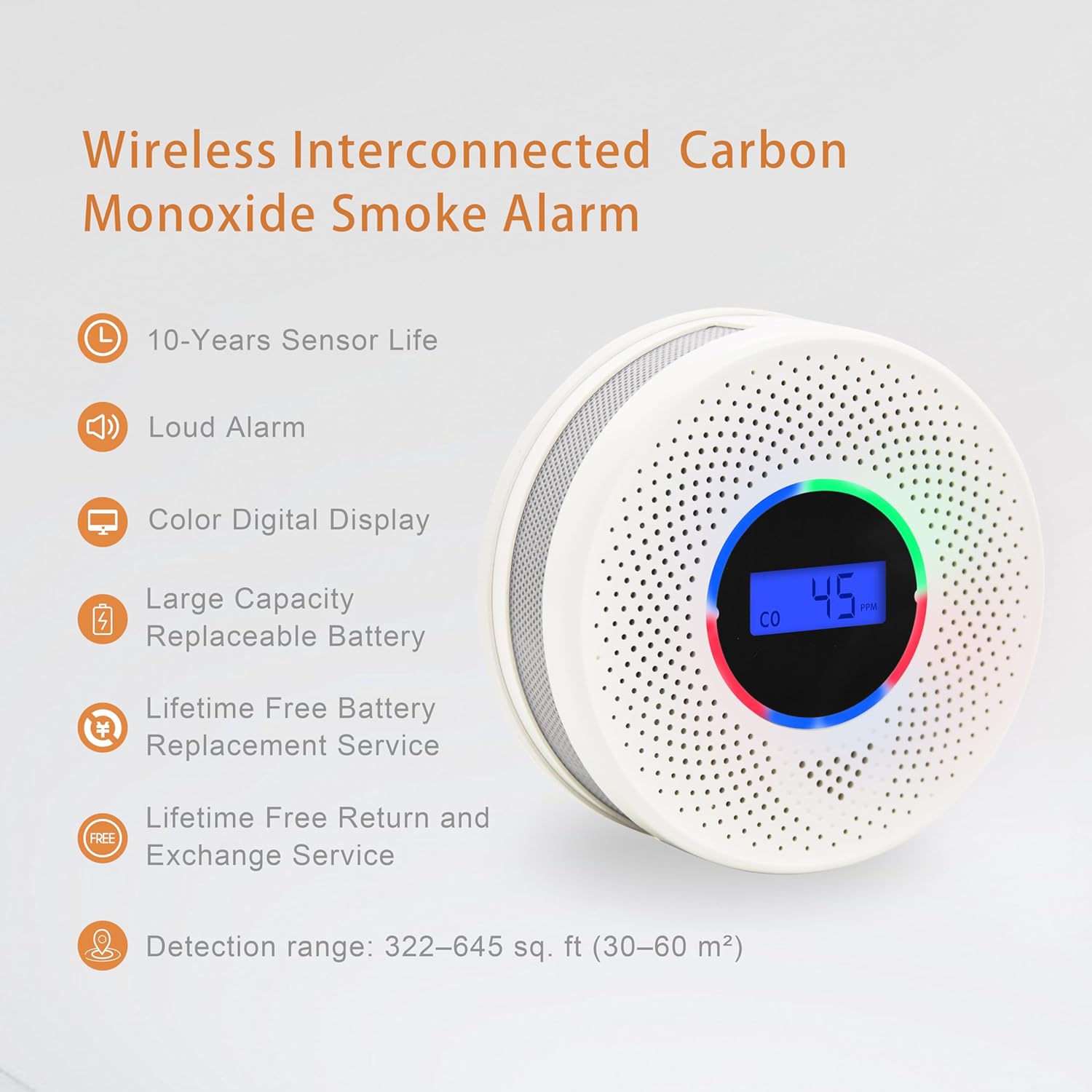 3Pack Upgraded Interlinked Smoke Carbon Monoxide Detector, Battery Powered&Wireless Interconnected Smoke and CO Alarm, Transmission Range of Over 820 ft (Includes Battery)