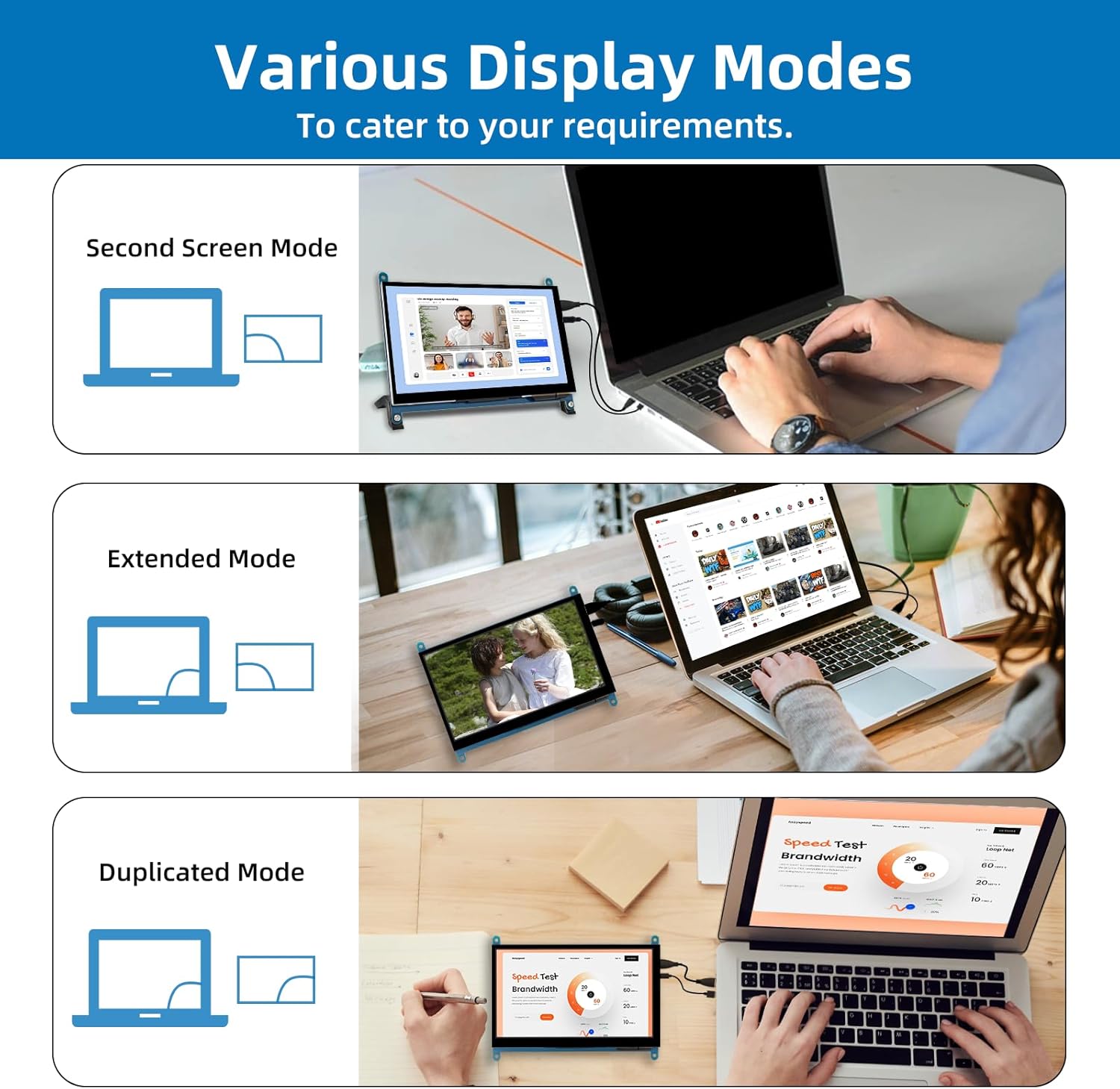 7 Inch LCD Touch Screen, 1024x600 IPS Display with Stand, HDMI Portable Monitor for Raspberry Pi 5/4B/3B+/3B/B+/Zero/400, BB Black, Windows 10 8 7, Free Driver