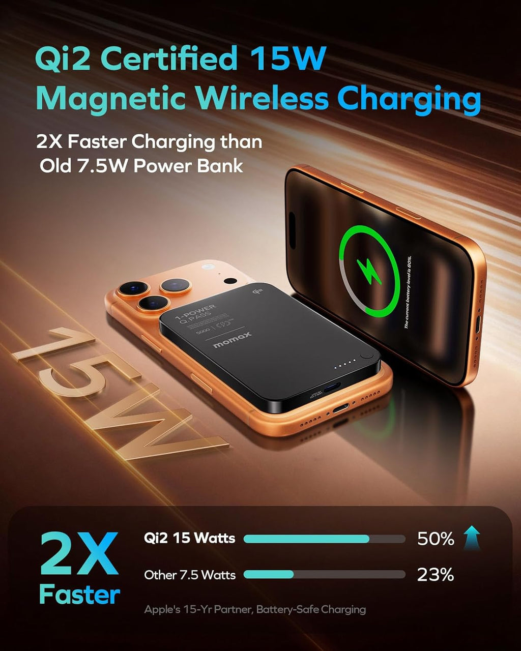 MOMAX Q.Pass Magnetic Power Bank, 5000mAh Slim Portable Charger Qi2 Certified 15W Ultra-Fast Charging Battery Pack for iPhone Air/17 Pro Max/17 Pro/16/15/14/13/12 (No Lighting)