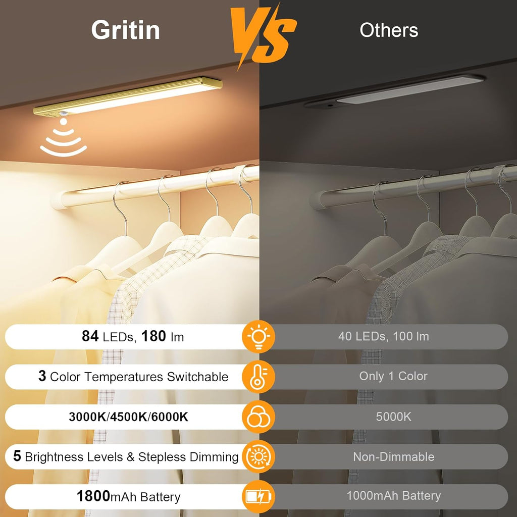 Gritin 10.2inch Under Cabinet Lighting Rechargeable -84 LED Super Bright,3-Color& 5 Level Brightness,4 Modes,Motion Sensor, Long Lasting- Easy Installation Magnetic Closet Lights -2 Pack-Gold