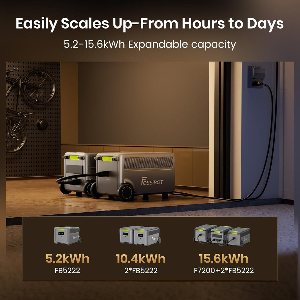 FOSSiBOT 5222Wh Extra Battery for F7200, Lifepo4 Battery Expandable to 15666Wh for Home Backup Use, Emergency, Camping, RV