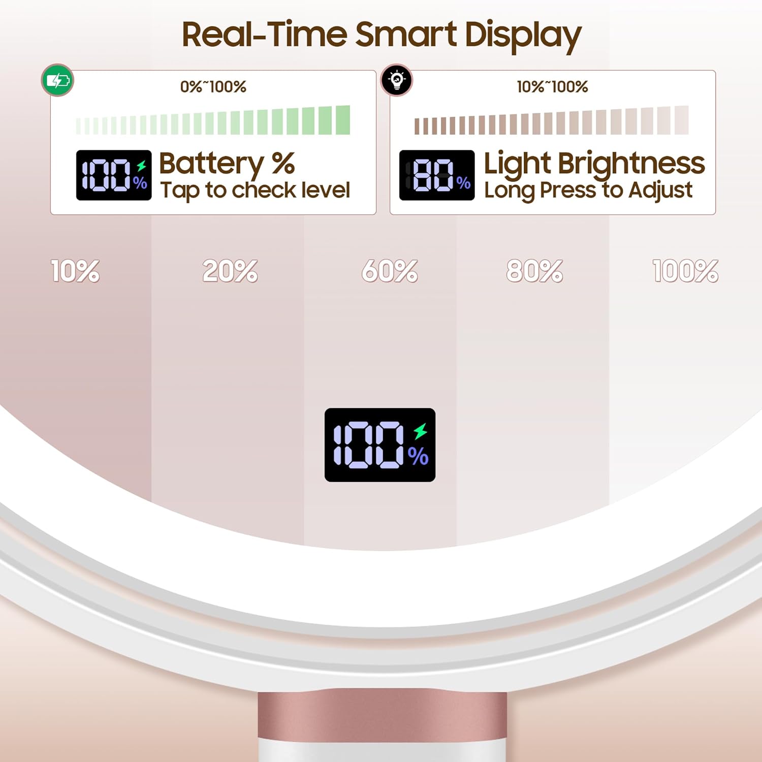 Makeup Magnifying Mirror with Light 30X/1X, Digital Display, 2-Sided Touch Control, Makeup Mirror with 3 Color Lights,360° Rotate, Height Adjustable Lighted Magnifying Mirrors for Desk Travel