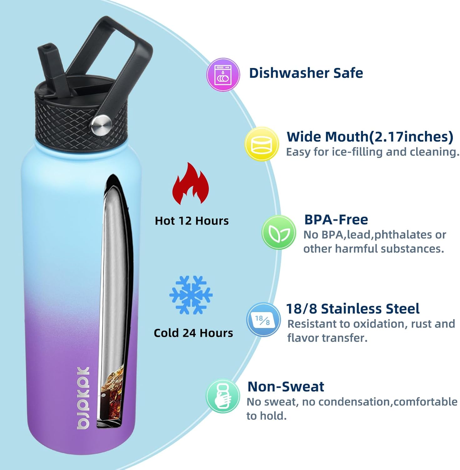 BJPKPK 2 Pack Insulated Water Bottles with Straw Lids, 40oz Stainless Steel Metal Water Bottle with 6 Lids, Leak Proof BPA Free Jugs, Cups, Flasks for Travel, Sports (Cherry+Ocean Dream)
