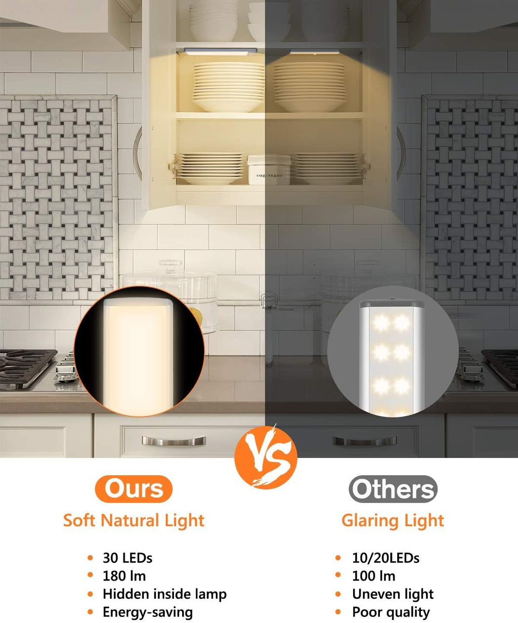 PRIORARE Motion Sensor Led Under Cabinet Lighting Wireless Cabinet Light Rechargeable, Closet Light 30Led Battery Operated for Kitchen, Closet