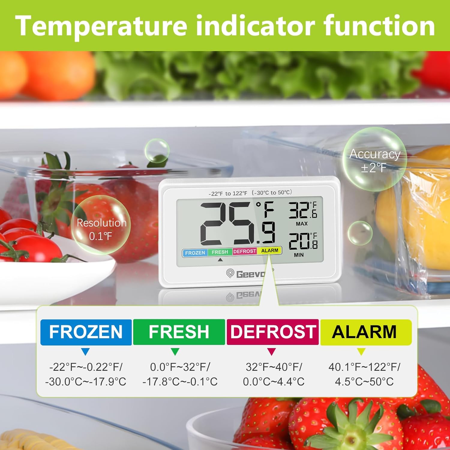 Geevon Digital Refrigerator Thermometer 2 Pack,IP65 Waterproof Fridge and Freeze Thermometer with Magnetic Back Large LCD,Max/Min Record Function for Home,Commercial