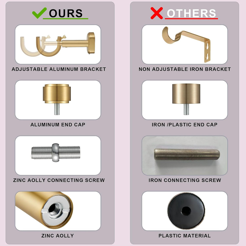 Heavy Duty Curtain Rods,1 1/4" Large Diameter Premium Nonadjustable Curtain Rod,42in/3.5ft Custom Window Treatment Rods with Durable Aluminum Brackets and End Caps,Gold Finish