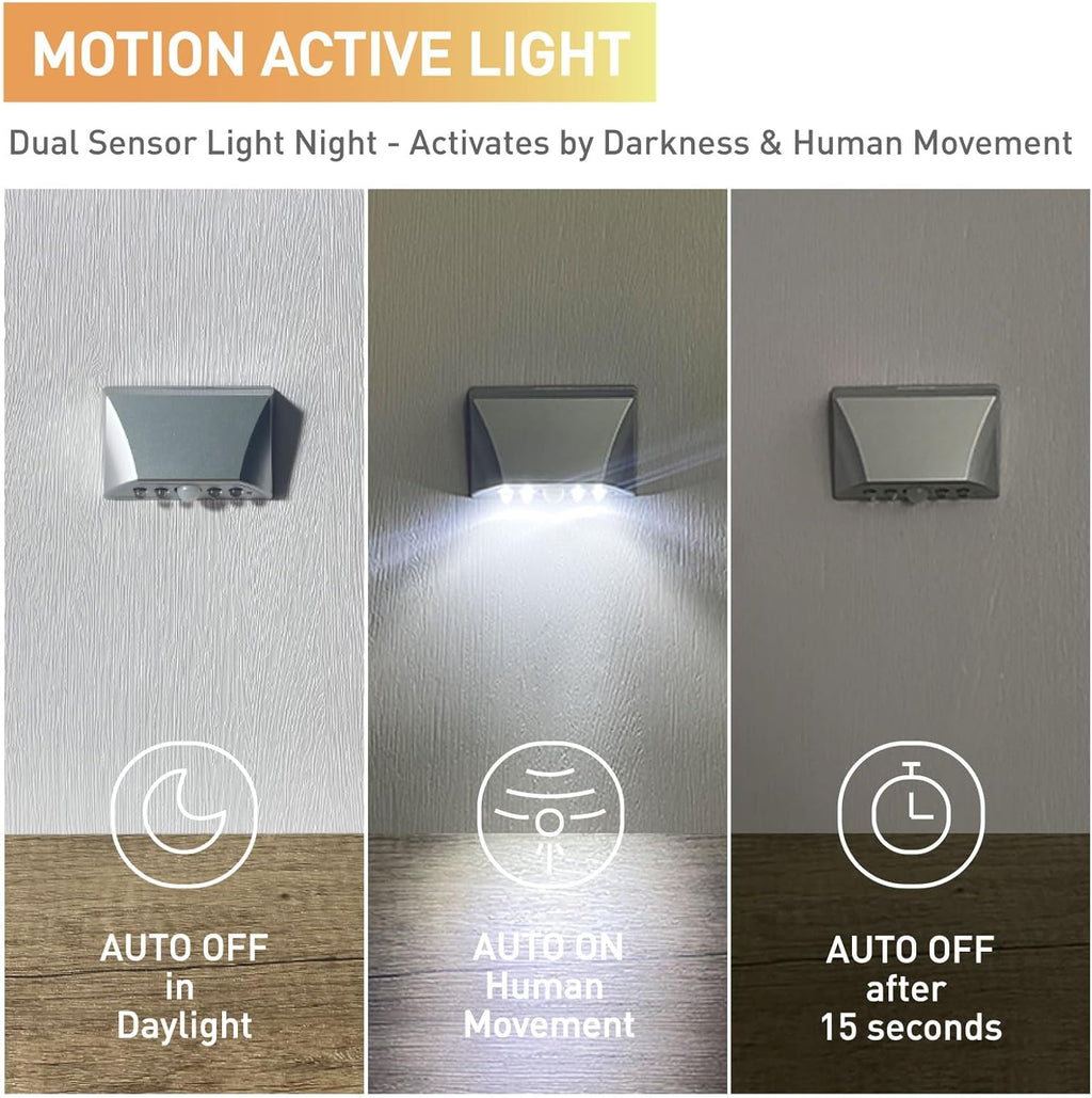Silver Motion Sensor Night Light for Doors, Cabinets & Stairs | 3-Way Magnetic/Adhesive/Screw Mount | Auto On/Off in Darkness | Battery-Powered LED for Hallway & Keyhole