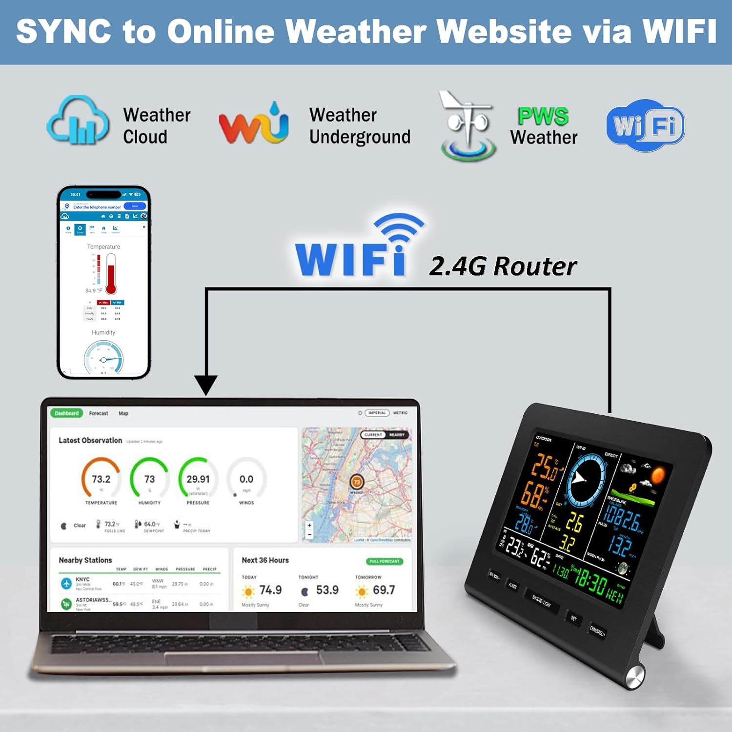 Urageuxy WiFi Weather Stations Wireless Indoor Outdoor, Home Weather Station with Rain Gauge, Wind Speed/Direction, Indoor/Outdoor Thermometer/Humidity, Moon Phrase, Alarm Clock, Barometric Pressure
