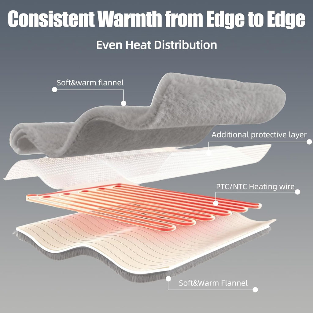Electric Heated Blanket Throw 50" x 60" Soft Ribbed Faux Fur Flannel Fast Heating 12 Heat Levels 1–12H Timer & Overheat Protection & Auto Shut-Off & ETL FCC & Machine Washable Heated Throw (Gray)