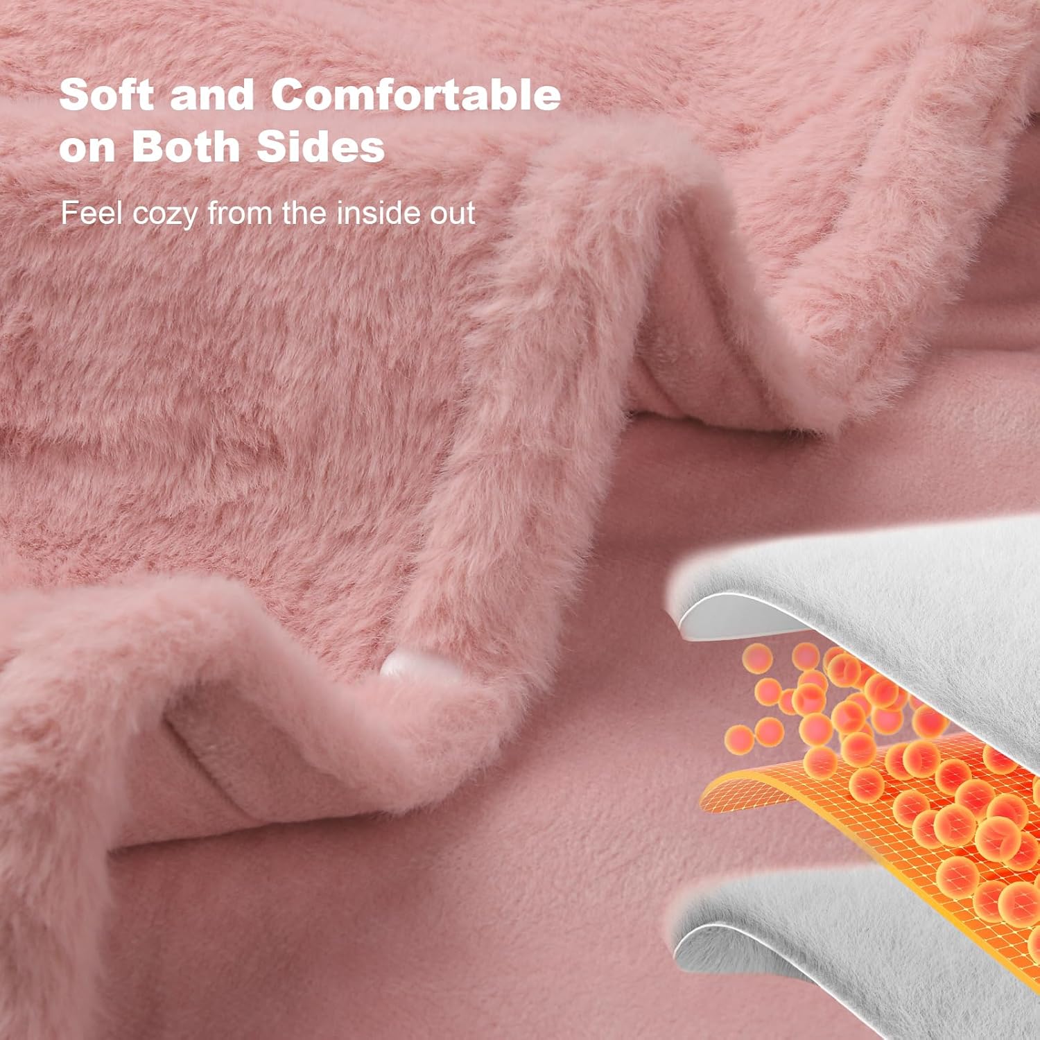 Cordless Heated Blanket Battery Operated with Fleece Lining 7.4V 16000mAh Battery Portable Wearable Heated Shawl for Women Men 6 Heating Zones 3 Fast-Heating Levels (Battery Included)