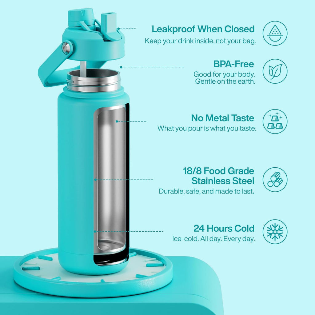 ENCOOL Insulated Water Bottle with Straw Stainless Steel Water Bottle, Leak-Proof, BPA-Free, Double Wall Vacuum Keeps Cold for 24 Hours for Sports, Travel, School (32 oz, Aquamarine Blue)