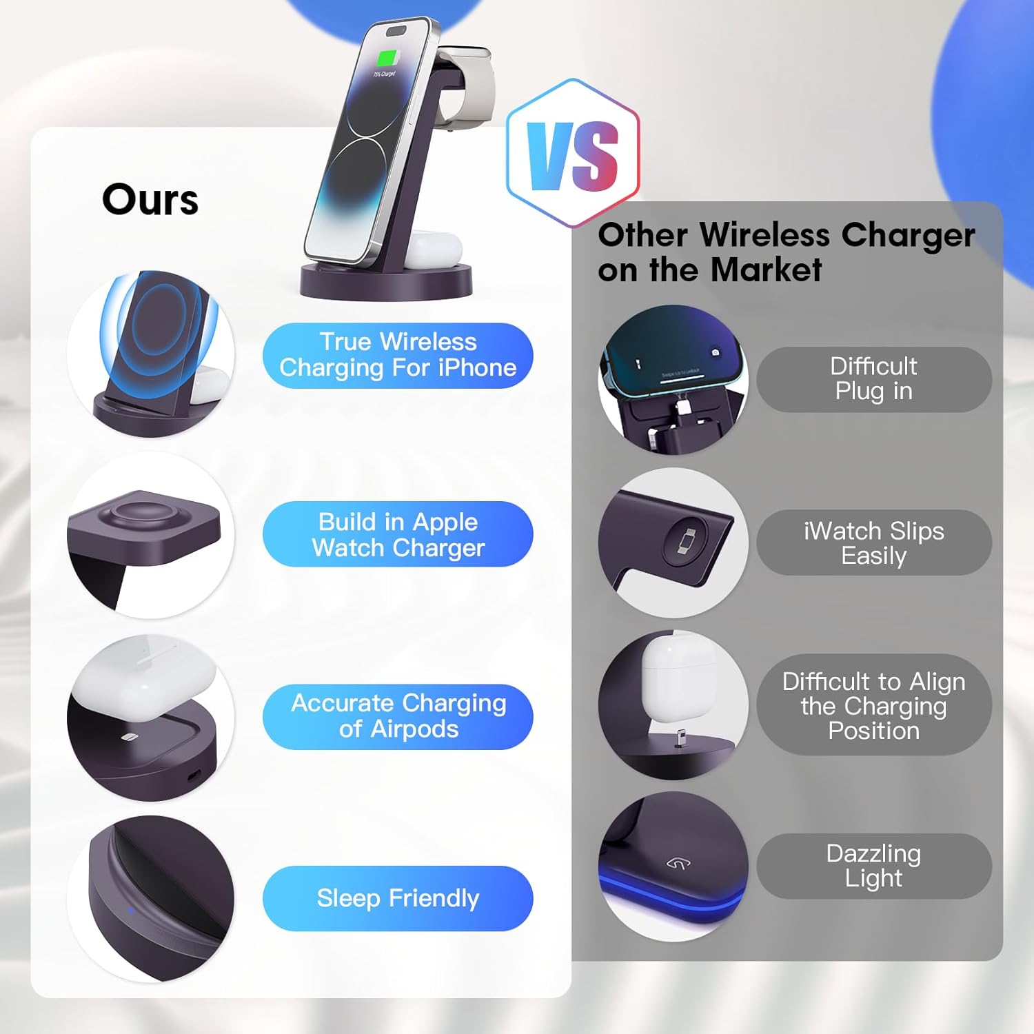 3 in 1 Charging Station for iPhone - Wireless Charger for Apple Products Multiple Devices - Charging Dock Stand for AirPods (for iPhone 17 16e 16 15 14 13 pro 12 11 X Max)