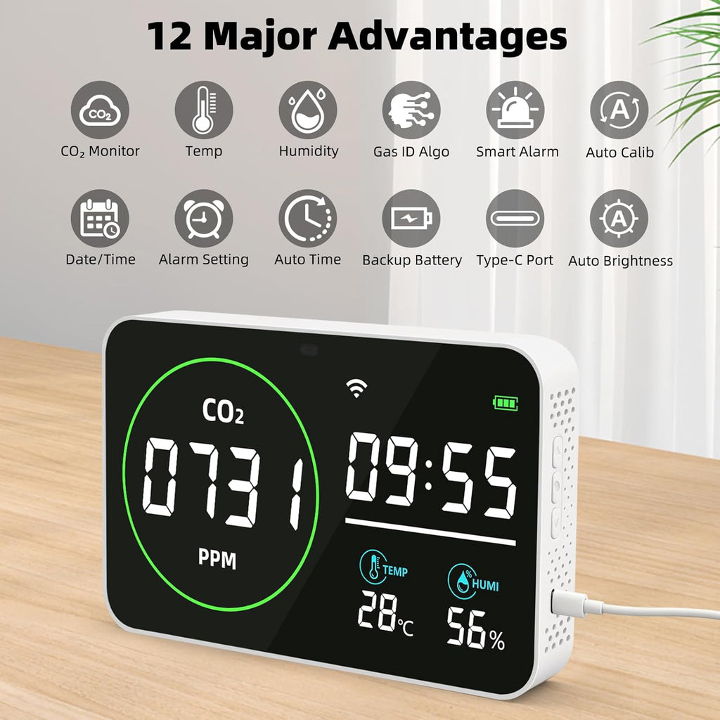 Greenhouse CO2 Monitor – 4-in-1 Digital CO2 Detector with Temperature, Humidity & Clock, High Accuracy NDIR Sensor, USB Type-C Indoor CO₂ Meter for Plant Grow Rooms, Hydroponics & Home Use