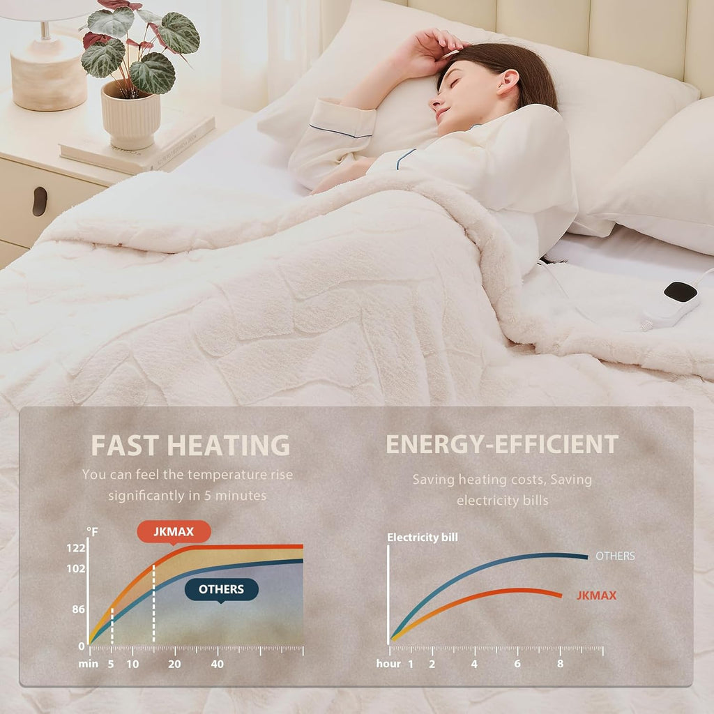 Heated Electric Blanket- Electric Throw Blanket 84"x90" for Bed- Heating Blanket with 5 Heating Levels& 4 Hours Auto Off for Home Office - Soft Faux Fur Blanket for Full Body(Beige)