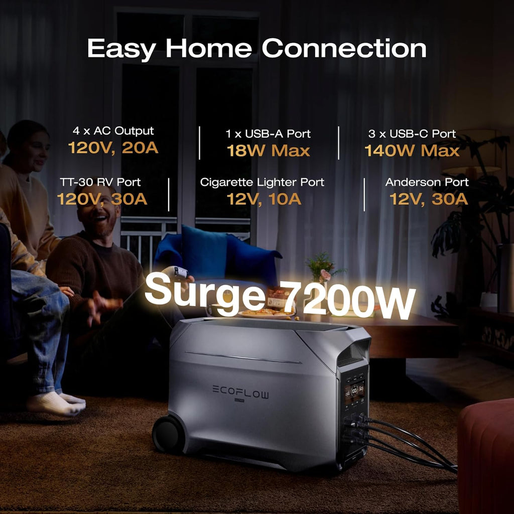 EF ECOFLOW DELTA 3 Ultra Plus Portable Power Station with Transfer Switch, 3072Wh LiFePO4 Battery, 3600W (7200W Surge) Output, Expandable to 11kWh, Reliable Home Battery Backup & Camping