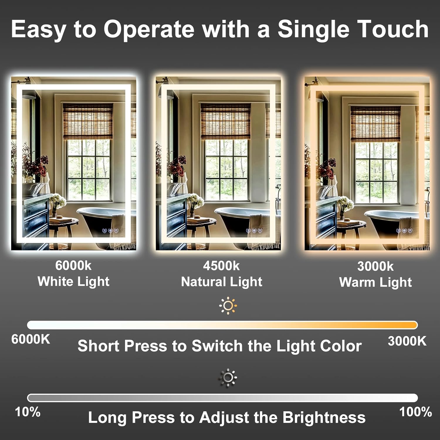 GLSLAND 30"x40" LED Bathroom Mirror with Lights, Dimmable Front and Backlit Vanity Mirrors, Wall Mounted Anti-Fog Lighted Mirror, Horizontal/Vertical Hanging