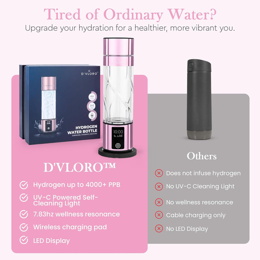 D’VLORO Hydrogen Bottle – Portable 10 OZ H₂ Infuser Hydrogen-Water-Bottle with UV Light – Electric Water Bottle 7.83Hz Tech, Wireless Charging Pad, 5-10 Min Cycles, Up to 4000+ PPB Concentration