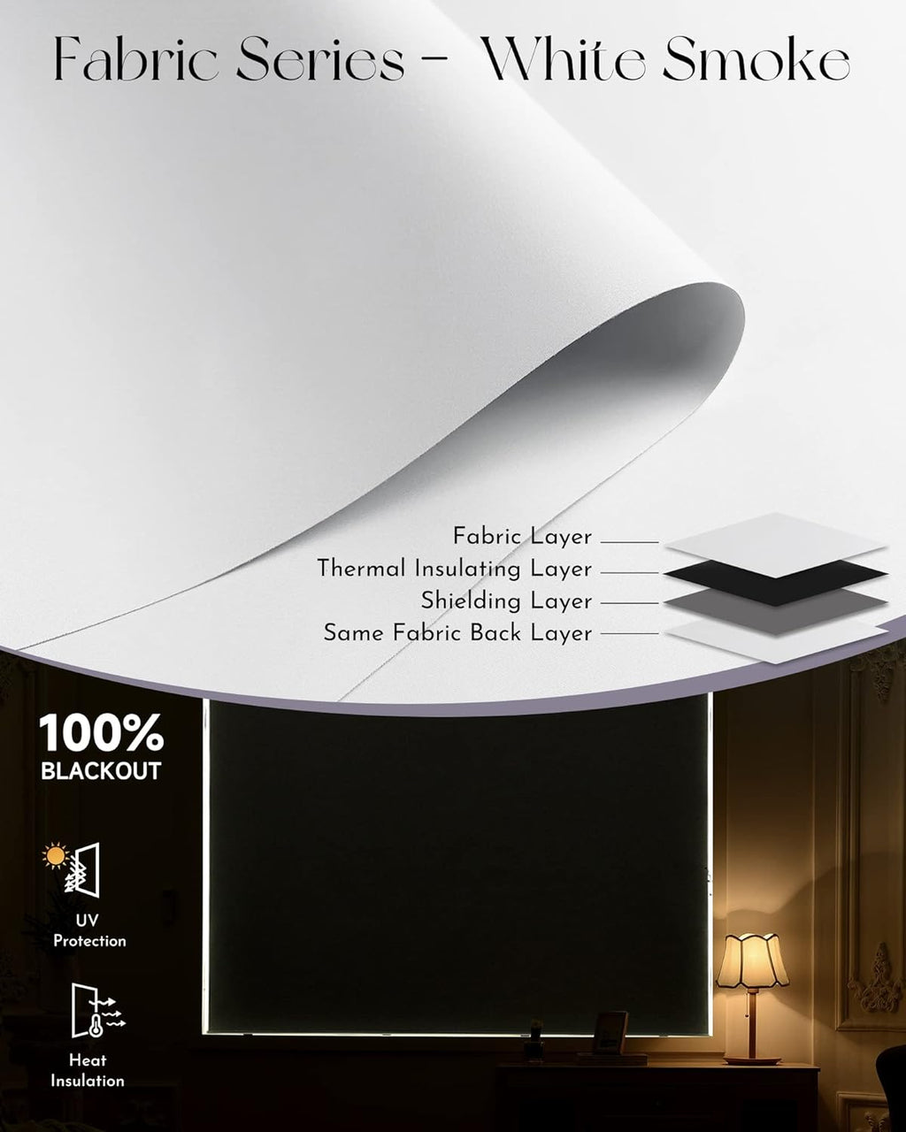 Graywind Motorized Shades 100% Blackout Compatible with Alexa Google WiFi Smart Hardwired Window Shade Remote Control Thermal Insulated Electric Blinds, Customized Size (WhiteSmoke)