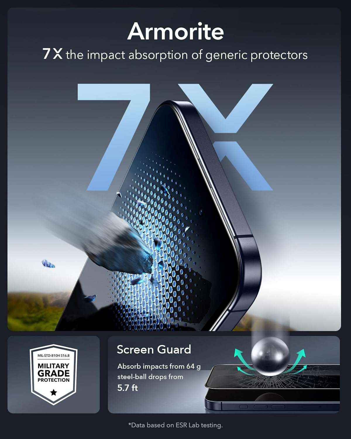 ESR 3 Pack 9H+ Glass for iPhone 17 Pro Max Privacy Screen Protector, [Military Grade Shatterproof & Highly Durable] Armorite Anti-spy Tempered Glass with UltraFit Tray