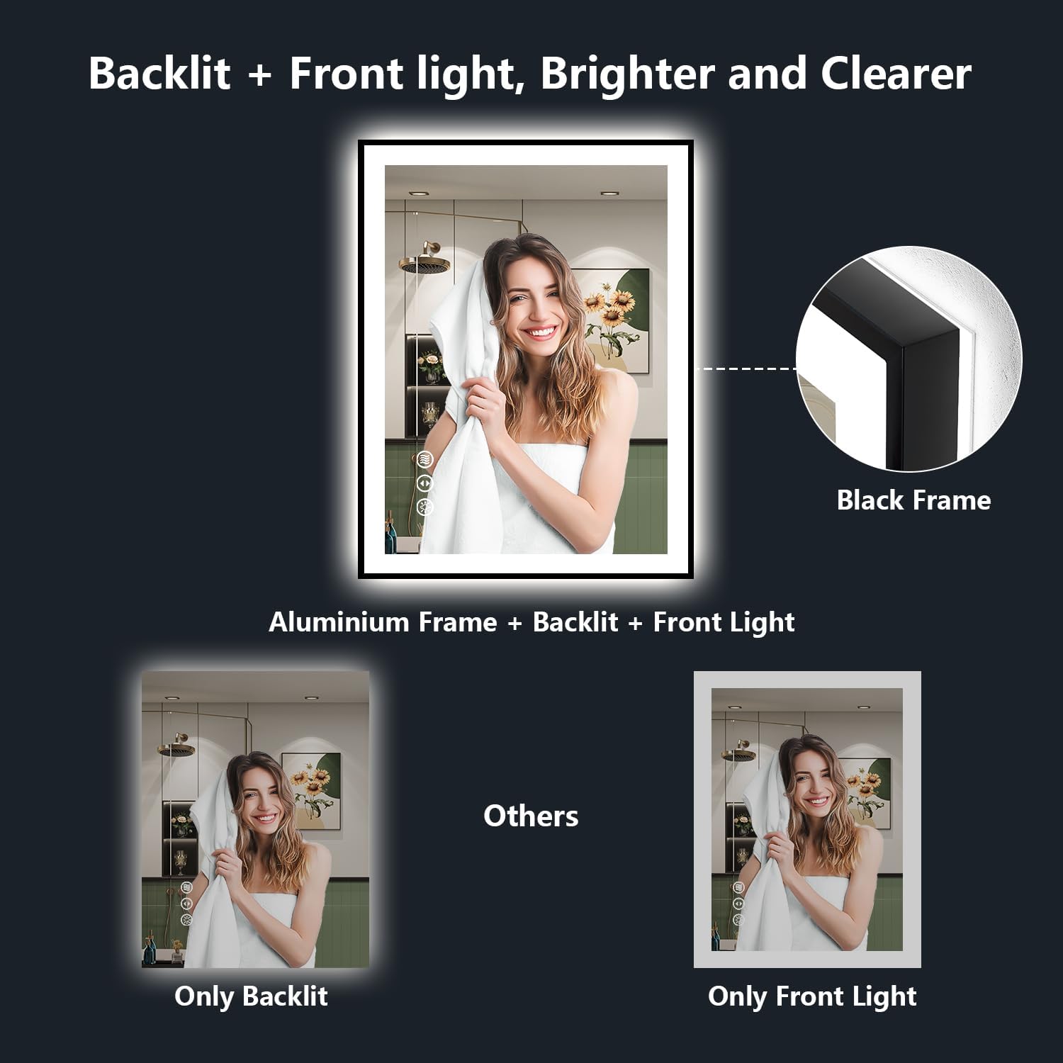 24x36 Inch LED Bathroom Mirror with Lights (Front Lit and Backlit) Black Framed Lighted Vanity Mirror for Bathroom Wall Dimmable Anti-Fog Memory Tempered Glass Horizontal/Vertical