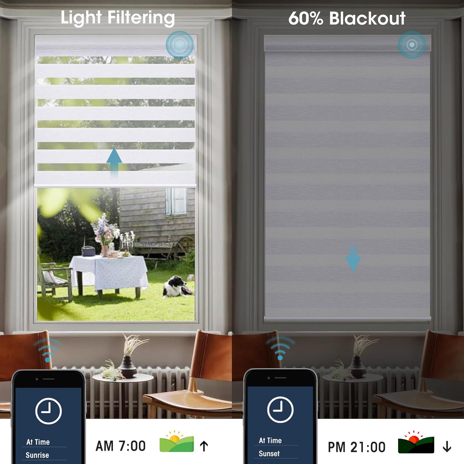 SmartWings Motorized Zebra Shades - Compatible with HomeKit, Alexa, SmartThings, Google - Remote Control Light Filtering Sheer Shades, 50% Blackout, for Smart Home/Office, White, Customized