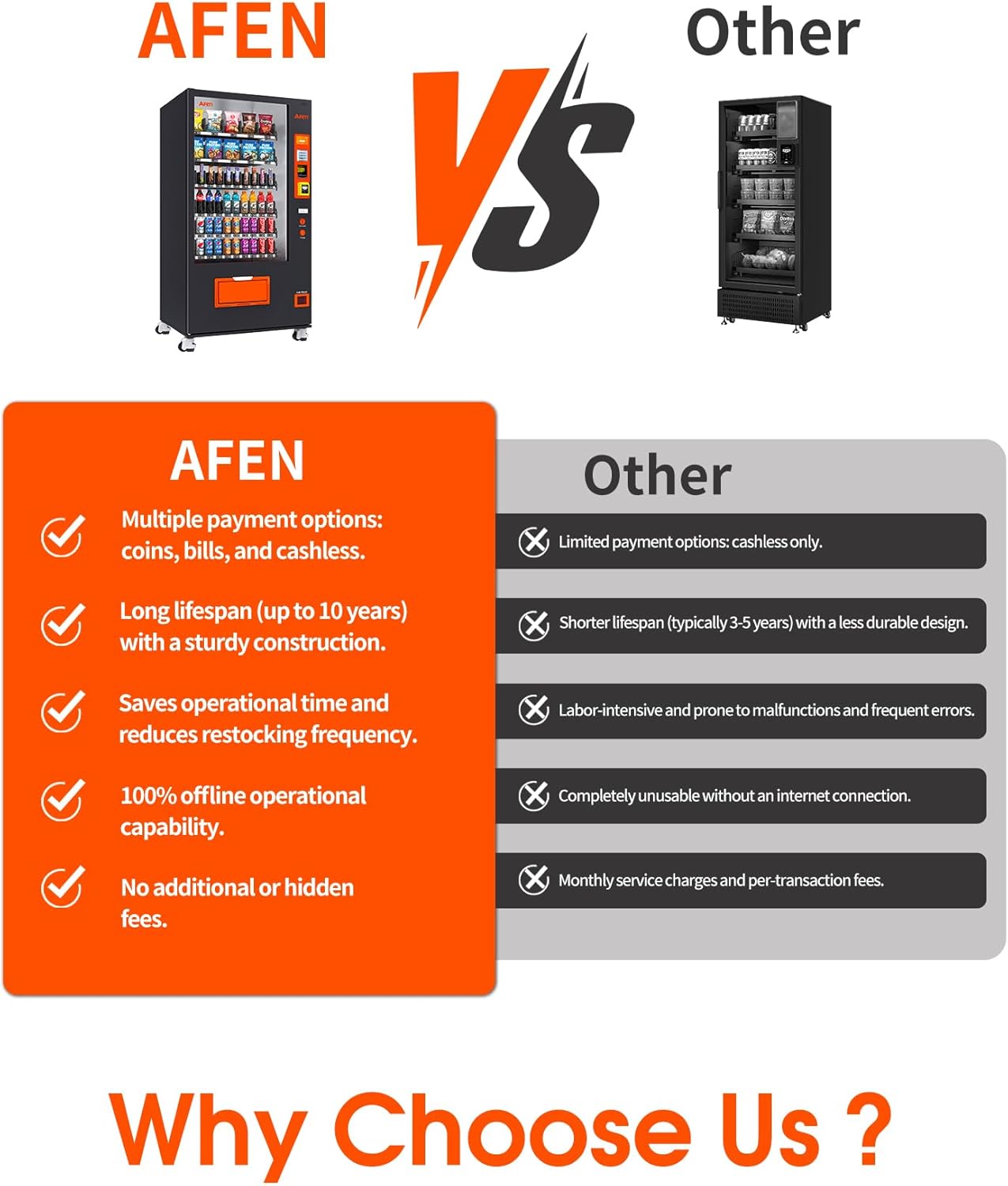 Afen Commercial Vending Machine with Card Reader, 60 Slot Refrigerated Snack & Drink Combo Vending Machine for Business Factory Supplier, Cashless Only