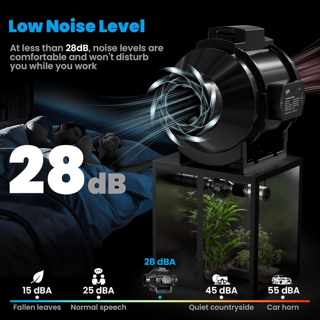 CloudStorm S4, Quiet 4” Inline Duct Fan with Speed Controller Ventilation Exhaust Fan for Heating Cooling, Grow Tents, Hydroponics