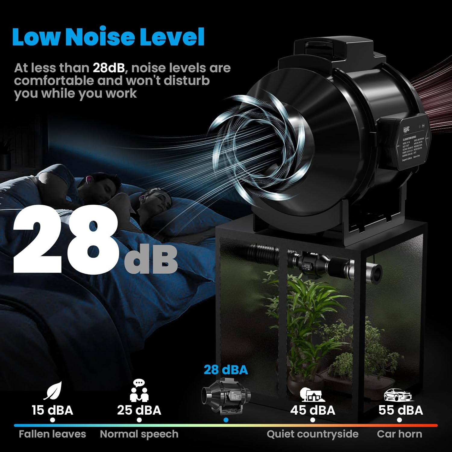 CloudStorm S4, Quiet 4” Inline Duct Fan with Speed Controller Ventilation Exhaust Fan for Heating Cooling, Grow Tents, Hydroponics
