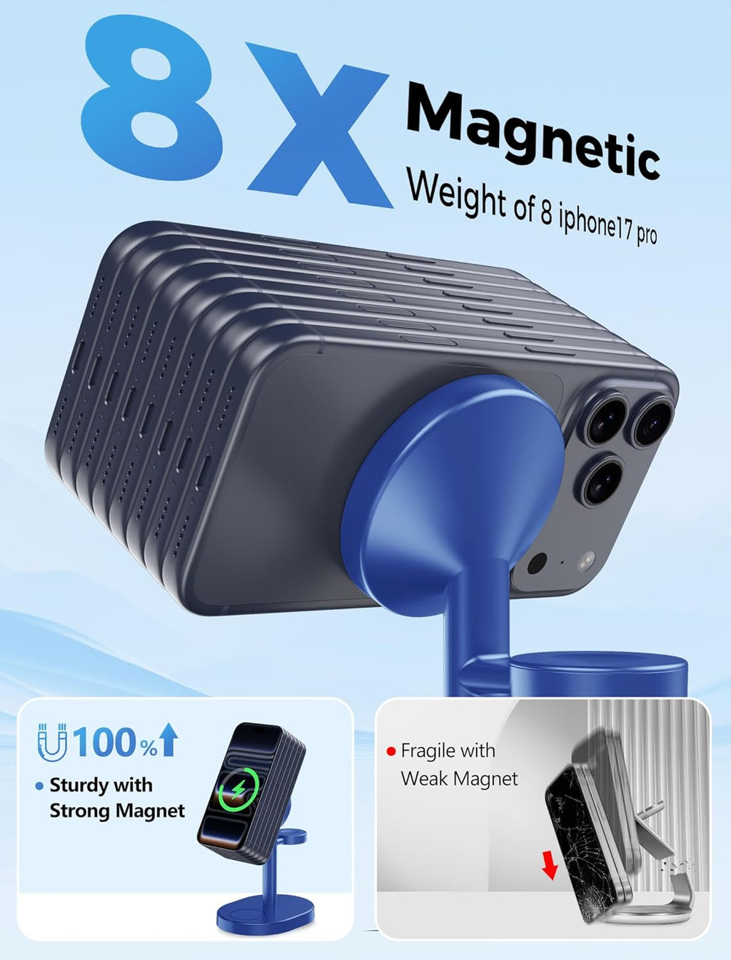 2025 3 in 1 Wireless Charging Station for Apple MagSafe Charger, 15W Fast Magnetic Mag-Safe Charger Stand for iPhone 17 16 15 14 13 12 Apple Watch AirPods with MagSafe Case, Blue