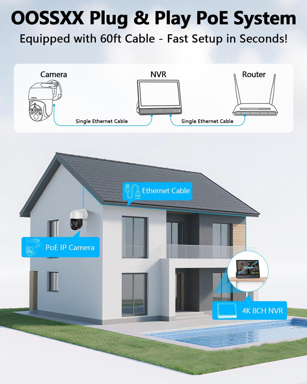 4K & PTZ Digital Zoom 2-Way Audio PoE Outdoor Camera Home Security Camera System Wired Outdoor Video Surveillance IP Camera System DVR Kit,10’’ UHD Monitor