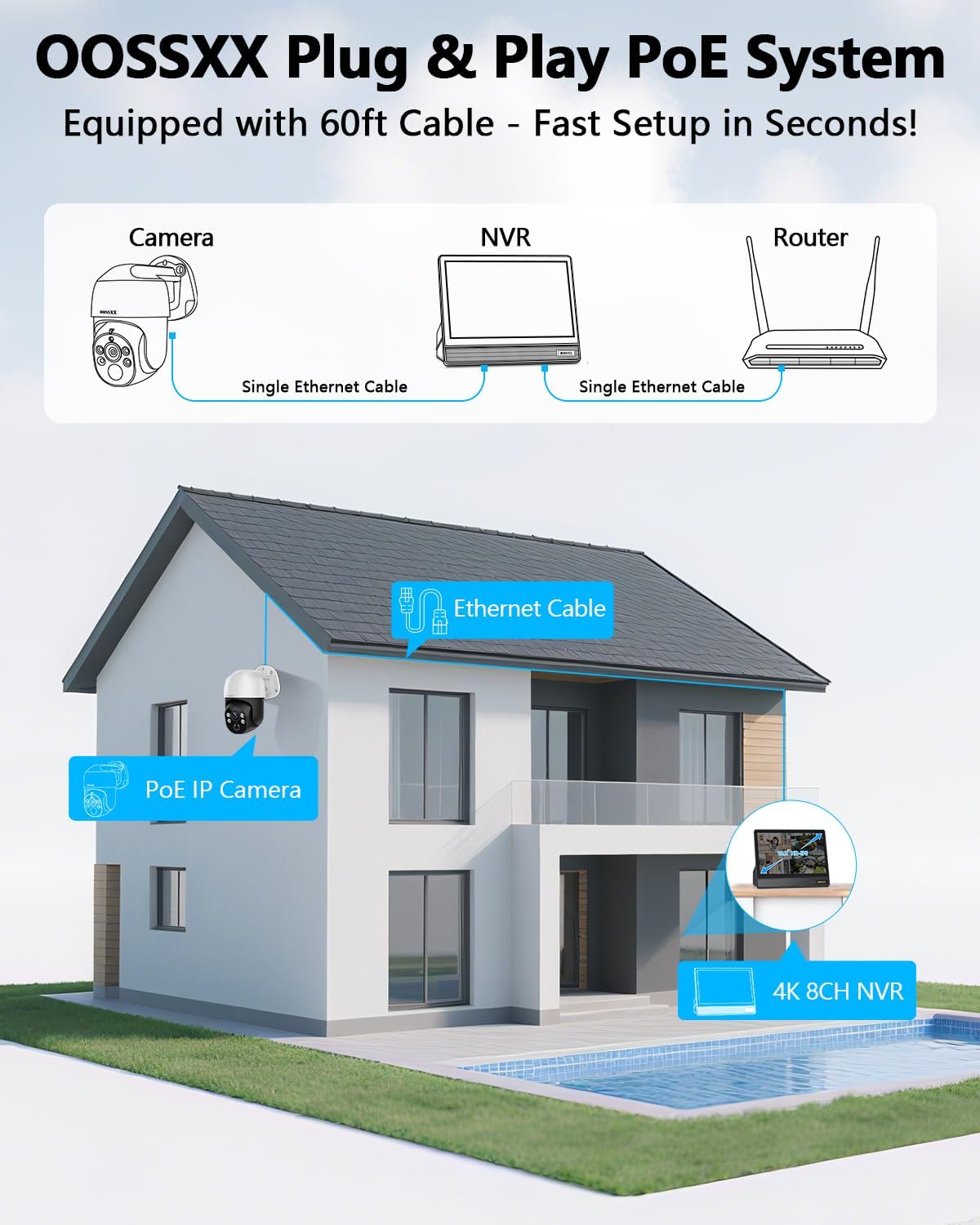 4K & PTZ Digital Zoom 2-Way Audio PoE Outdoor Camera Home Security Camera System Wired Outdoor Video Surveillance IP Camera System DVR Kit,10’’ UHD Monitor