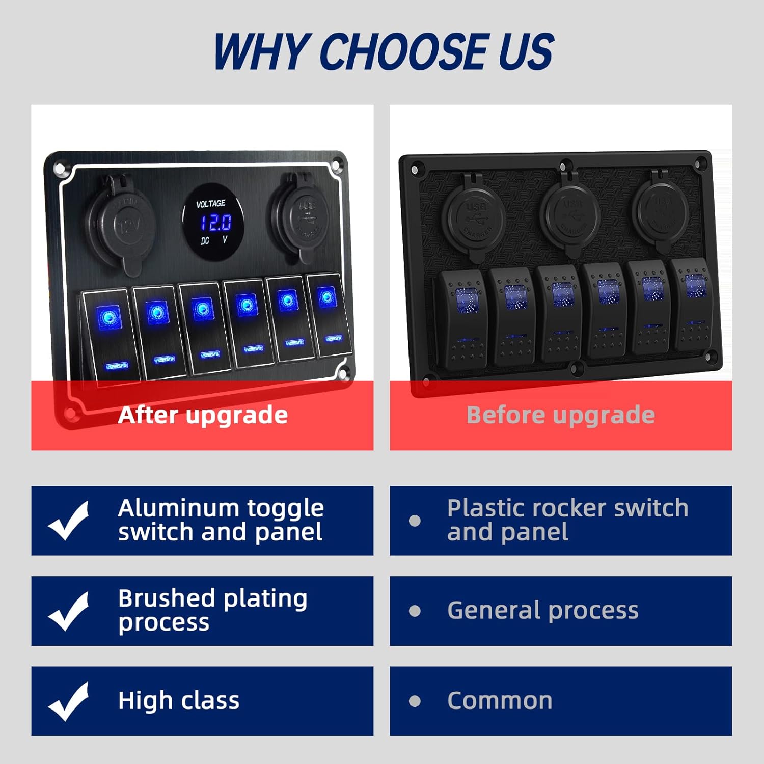 Waterproof Toggle Switch Panel 6 Gang 12V/24V Aluminum Rocker Switch Panel with Dual USB Charger Socket Voltmeter, Pre-Wired Multi-Function Switch Panel for Automotive RV Truck Vehicles