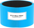 1 Pack Blue Pure 211i Max AllergenBlock Replacement Filter Compatible with Blueair Blue Pure 211i Max Air Purifier, True H13 HEPA and Activated Carbon Filter