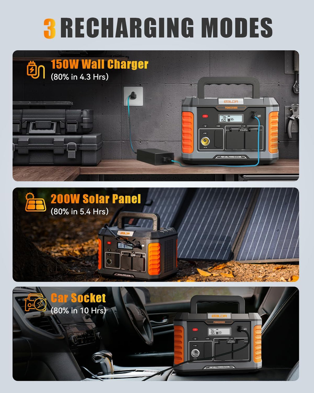 BALDR 1000W Power Station, 808Wh, 18.5 lbs Portable Lightweight Solar Generator with AC Outlet, Multiple Ports for Camping, Home Backup.